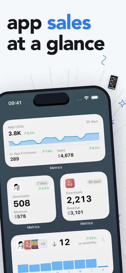Metrics screenshot 1