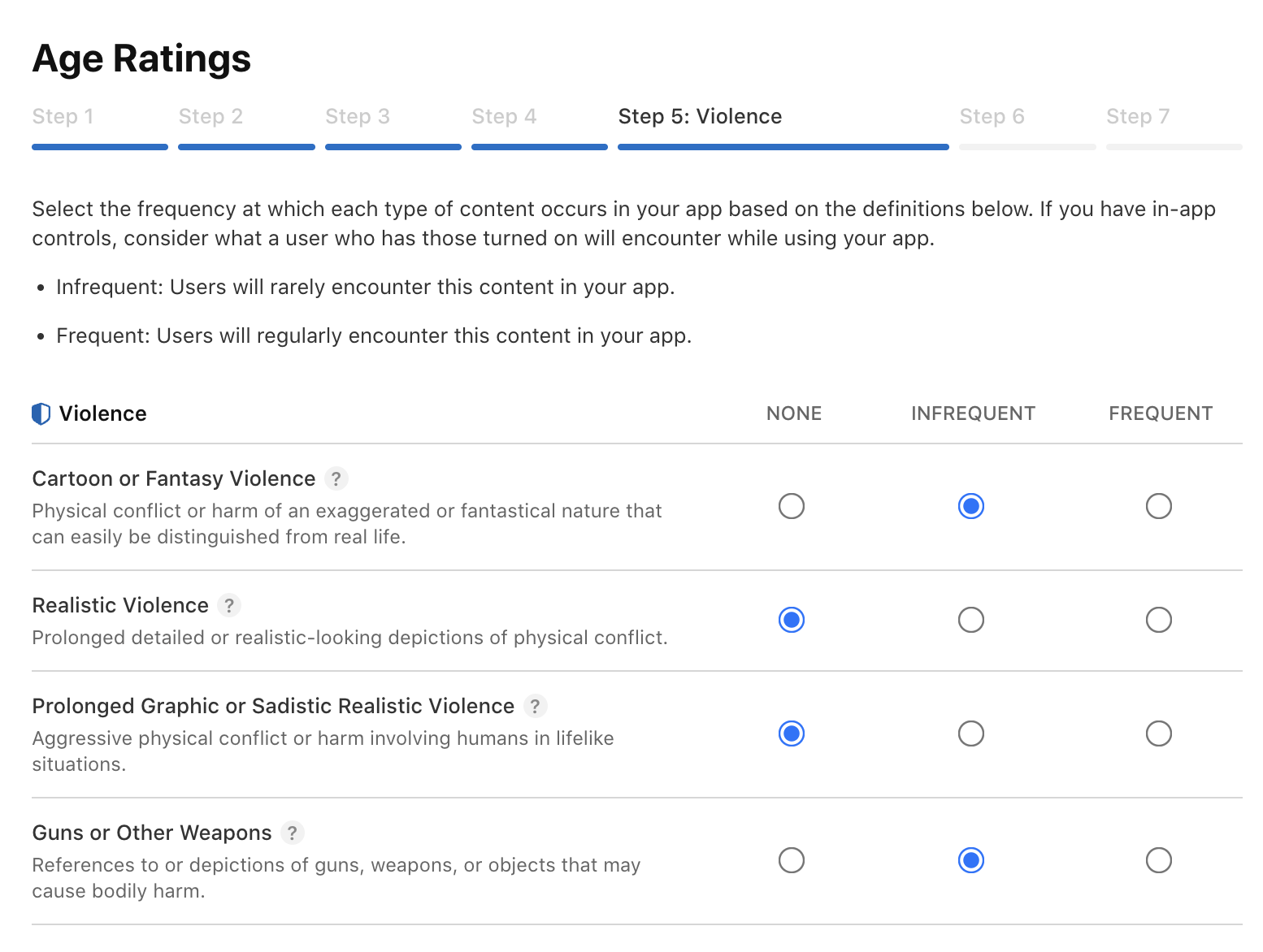 App Store Age Ratings Matrix