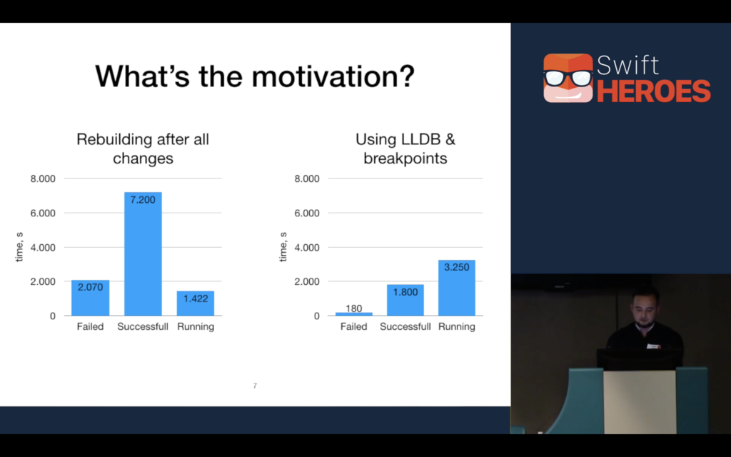 Preview of Debug like a Pro talk