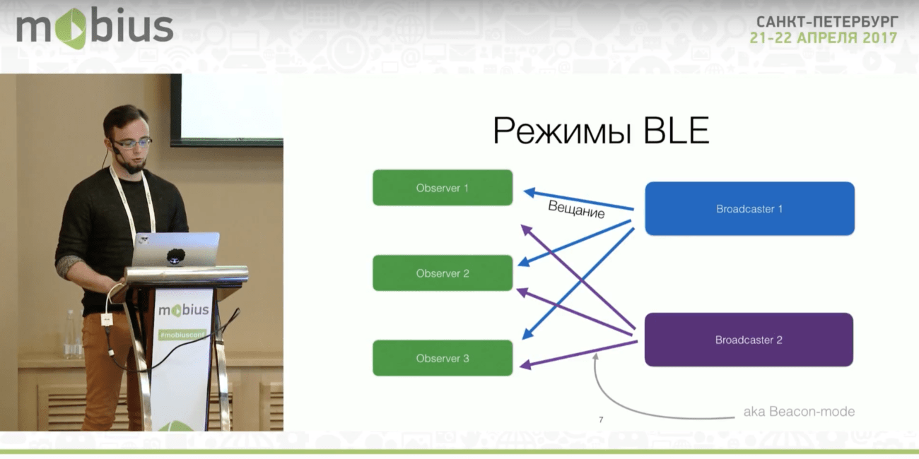 Preview of The Energy Saving mode, iBeacon and MFI talk